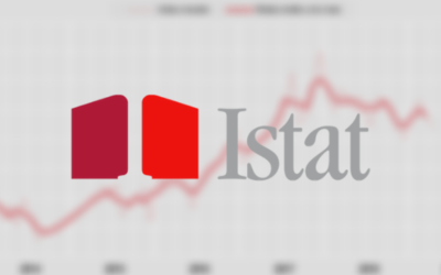 Occupazione stabile, ecco i dati dell’ISTAT